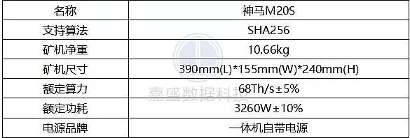 Whatsminer M20S