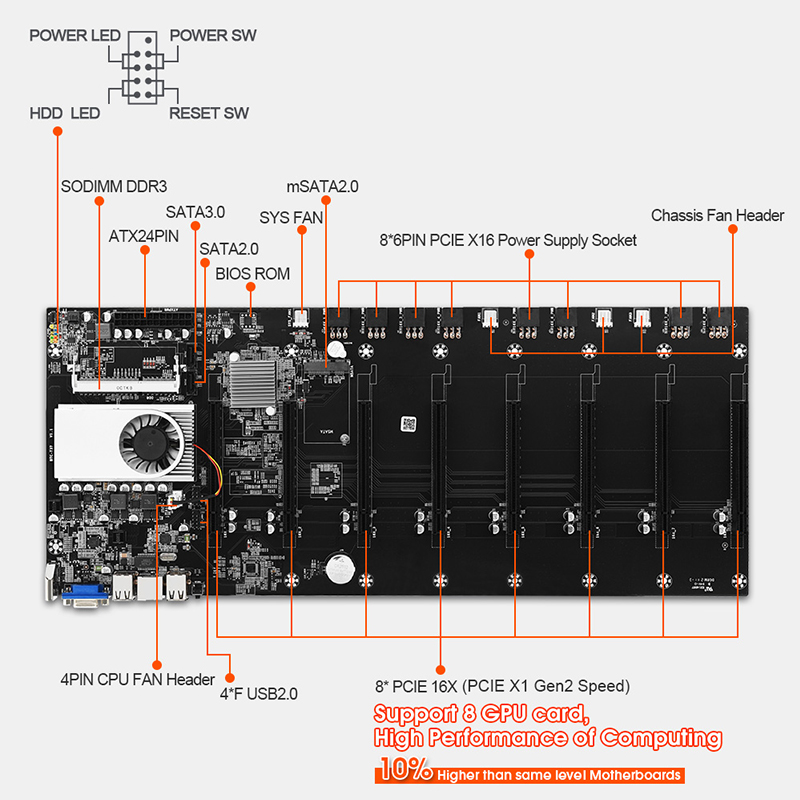 case btc-t37