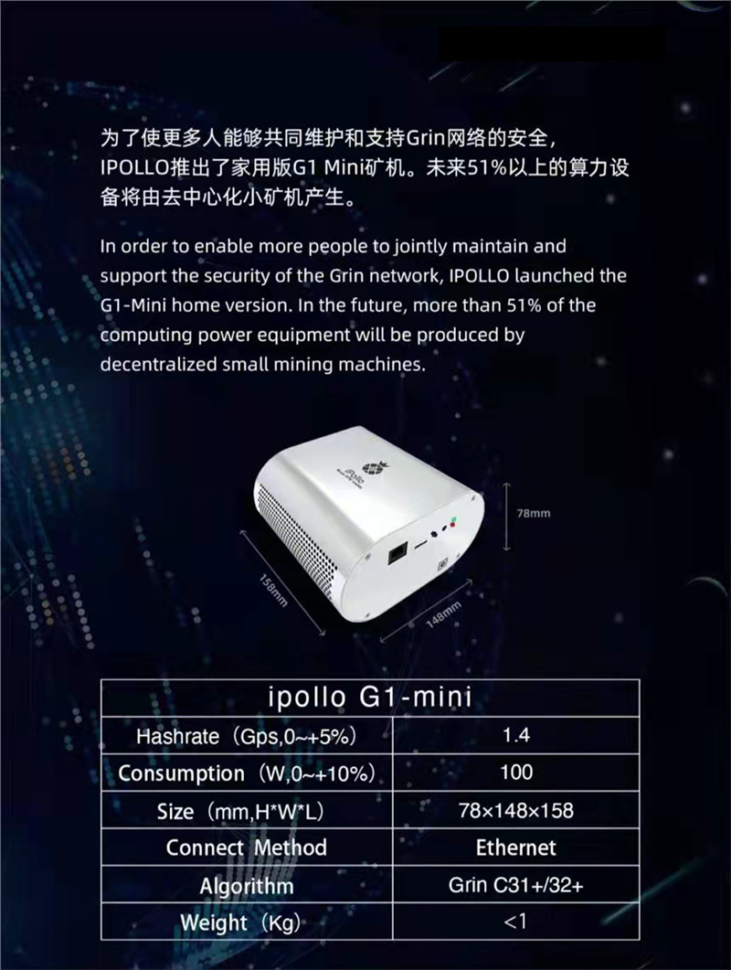 Ipollo G1 MINI